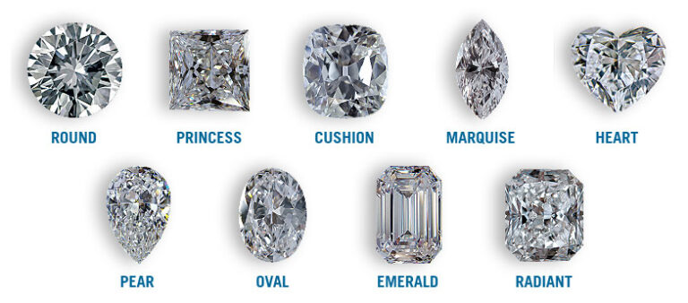 Moissanite Cut Type & Shapes