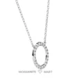 Moissanite Diamond Pendant Necklace for women in 925 silver (20)