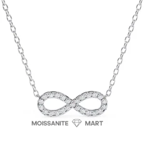 Luxe Aurora Moissanite Pendant