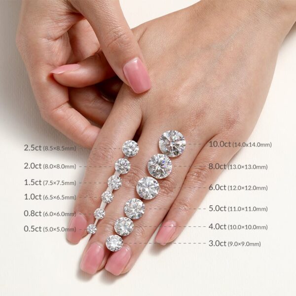 Loose Moissanite Diamond Stone GRA Certified (1)